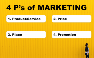 The 4 Ps of Marketing